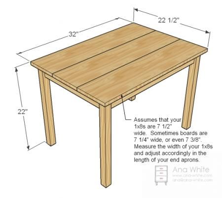 DIY toddler table plans. Down to the shopping list, supply list and exact cut details Diy Kids Table, Kids Play Table, Diy Kids Furniture, Toddler Table, Kids Table And Chairs, Kids Table, Table Diy, Diy Desk, Playroom Ideas