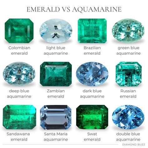 Energy Stones Crystal Healing, Jewelry Facts, Gemstones Chart, Jewelry Knowledge, Magical Jewelry, Aquamarine Jewelry, Minerals And Gemstones, Rocks And Gems, Green Colour