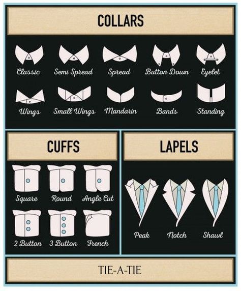 Beyond menswear, how to dress like a dapper woman or person – GFW Clothing How To Draw Suits And Tie, Suit And Tie Drawing, Tie Drawing Reference, Tuxedo Drawing, Cuffs Drawing, Tie Drawing, Shirt Collars, Fashion Illustrations Techniques, Fashion Vocabulary