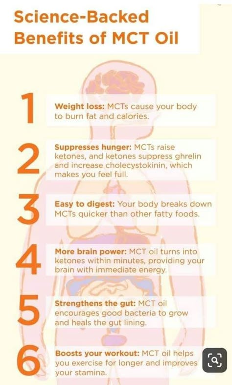 Benefits Of Mct Oil, Mct Oil Recipes, Mct Oil Benefits, Food Health Benefits, Metabolic Diet, Healthy Lifestyle Habits, Health Information, Herbs For Health, Healthy Oils