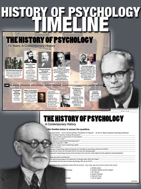 History of Psychology Timeline takes your students from 1860 to 1960. It covers the modern approaches and players of psychology. A twenty question common core aligned worksheet assesses students on the history of psychology as well as timeline analysis. Psychology Timeline, Psychology Classroom, Psychology Teacher, Teaching Psychology, History Of Psychology, Ap Psych, Psychology Memes, Ap Psychology, Psychology Studies