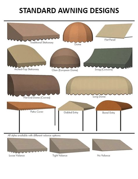 SunCoast Awning Design, Canopies, Shades, Screens, Custom Covers Awning Design Exterior, A Frame Awning, Cafe Awning Design, Walk Up Coffee Shop, Restaurant Awning Ideas, Sims 4 Awning Cc, Bakery Awning, Storefront Canopy, Front Shop Design