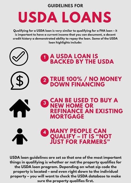 Investing Property, Rural Housing, Usda Loan, Buying First Home, Real Estate Infographic, Mortgage Loan Originator, Mortgage Lender, Mortgage Process, Mortgage Loan Officer