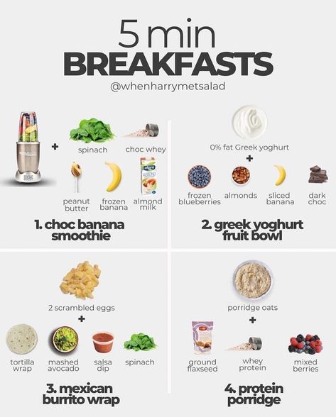 NOOM MOTIVATION on Instagram: “😍5 Minute Breakfast Recipes😋🍳⠀ .⠀ Which one is your favorite? .⠀ .⠀ .⠀ -⠀ -⠀ -⠀ -⠀ #noom #noomnation #noomcoach #ketotransformation…” 5 Min Breakfast, High Protein Breakfasts, Guava Benefits, Protein Breakfasts, High Protein Breakfast Recipes, High Protein Low Calorie, Protein Breakfast Recipes, High Protein Breakfast, Protein Diets