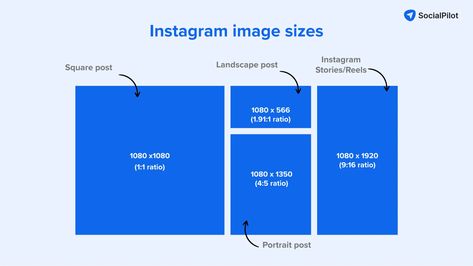 Instagram Dimensions, Instagram Image, Social Media Business, Instagram Marketing, Digital Painting, Instagram Images, Social Media, Google Search, Graphic Design