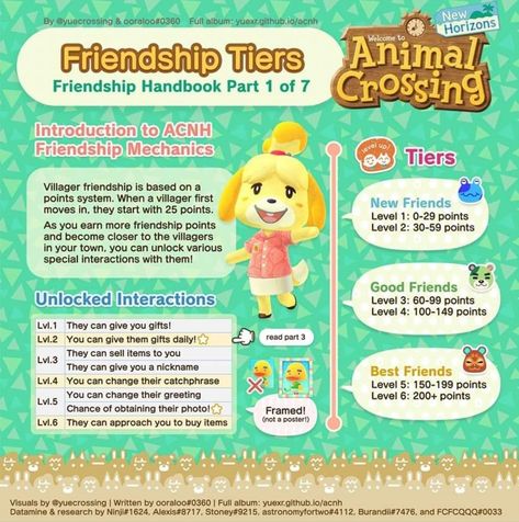 Acnh Hacks, Animal Crossing Tips, Acnh Tips, Friendship Tips, Rare Fish, Ac New Leaf, Animal Crossing Memes, Animal Crossing Guide, City Folk