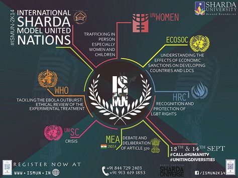 || AYE DESIGN || Flex design || International Sharda model United Nations || 2014 || creative || 8 ft x 6 ft || Model United Nations Poster, Model United Nations, Flex Design, Photoshop Poster, Facebook Graphics, International University, Branding Inspo, Lgbt Rights, Club Flyers