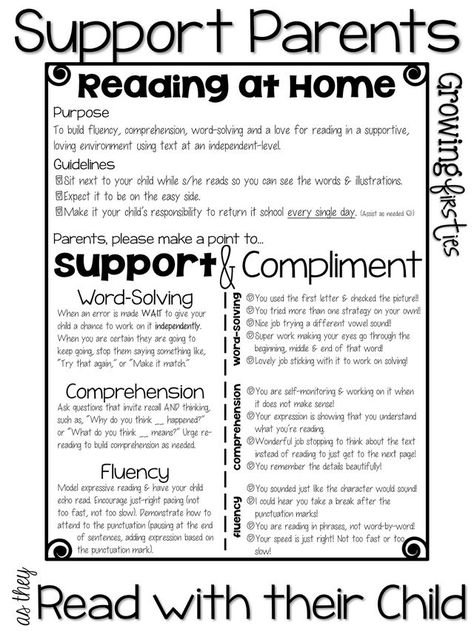 Parent Support for At Home Reading | Growing Firsties | Bloglovin’ Parent Teacher Communication, Home Reading, Reading Specialist, Back To School Night, Teacher Conferences, Parent Teacher Conferences, Reading At Home, Letter To Parents, 3rd Grade Reading