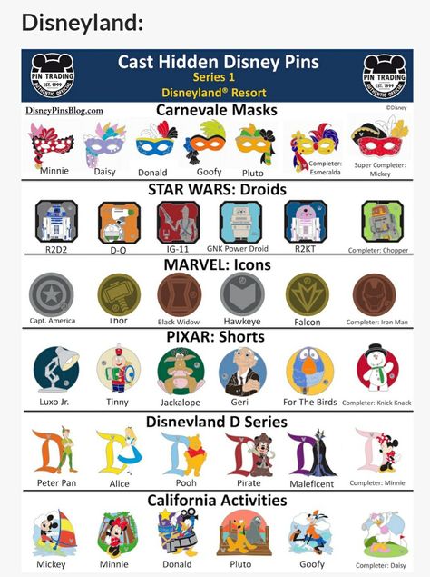 Hidden Mickeys Disneyland, Rare Disney Pins, Disney Pins Sets, Disney Pins Trading, Disneyland Pins, Disney Pin Collections, Disney Cast, Hidden Mickey, Pin Trading