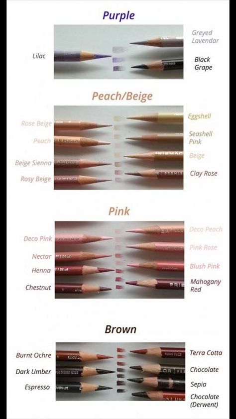 Prismacolor Combos, Blending Colored Pencils, Prismacolor Art, Colored Pencil Tutorial, Color Mixing Chart, Pencil Techniques, Colored Pencil Artwork, Coloring Techniques, Colored Pencil Art