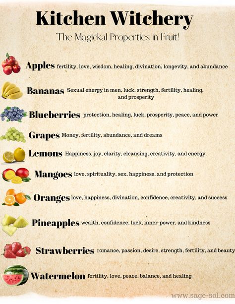 Fruit Magickal Properties, Sugar Magical Properties, Fruit Magical Properties, Cinnamon Magical Properties, Lemon Spells, Witchy Remedies, Lemon Magic, Fruit Magic, Traveling Bar