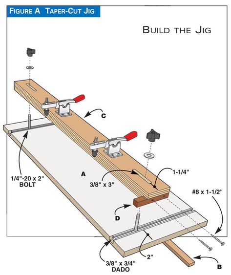 Kids Woodworking, Jet Woodworking Tools, Woodworking Table Saw, Woodworking Jigsaw, Table Saw Jigs, Woodworking Saws, Serra Circular, Table Saws, Wood Games