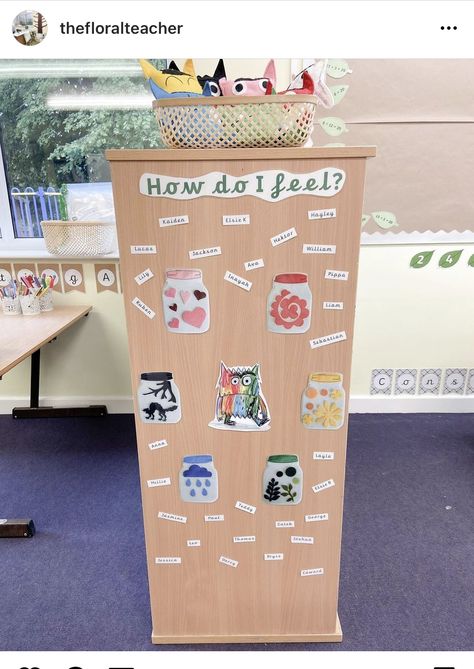 Classroom Door Displays, Curiosity Approach, Zones Of Regulation, Eyfs Classroom, Door Displays, Classroom Door, Classroom Setting, Primary Classroom, Classroom Displays