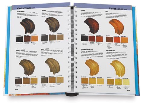 1500 Color Mixing Recipes for Oil, Acrylic & Watercolor Acrylic Paint Color Mixing, Color Mixing Acrylic, Oil Painting Hair, Oil Paint Mixing, Color Mixing Recipes, Paint Color Mixing, Hair Color Mixing, Flemish Painting, Painting Books