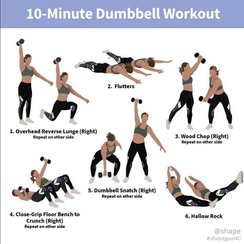 10 Minute Dumbbell Workout Jen Widerstrom, Bell Workout, Functional Training Workouts, Kettlebell Cardio, Dumbell Workout, Kettlebell Training, Mommy Makeover, Workout Plan For Women, Reverse Lunges