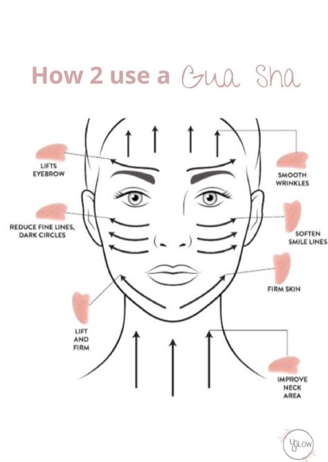 Swipe on how 2 use a Gua Sha crystal - it will change your skincare journey (and your face!) 💖 #guasha #facials #facial #massage #sculpting #skincare #skincaretips #cheekbones #aesthetics #tutorial Face Guasha, Body Massage Techniques, Face Crystals, Smile Lines, Basic Skin Care Routine, Clear Face, Facial Roller, Face Yoga, Face Massage