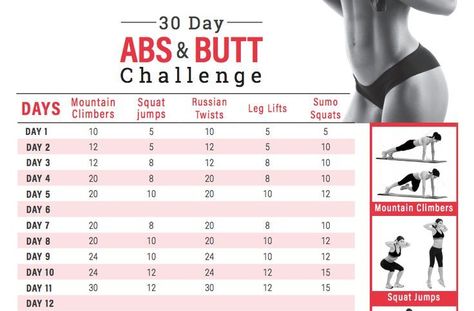 Download our FREE 30-Day Abs and Butt Challenge Calendar - Transform your body and in just 30 days! Challenge Calendar, 30 Day Workout Plan, 30 Day Abs, Core Workouts, Basic Workout, 30 Day Fitness, Belly Fat Workout, 30 Day Challenge, Glutes Workout