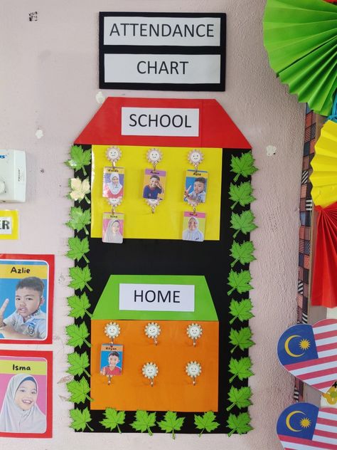 Attendance Ideas For Preschool, Diy Attendance Chart For Preschool, Creative Attendance Ideas, Home And School Attendance Chart, Attendance Boards For School, Attendance Board Ideas Preschool, Attendence Ideas For Preschool, Attendance Chart For Preschool, Class Attendance Ideas