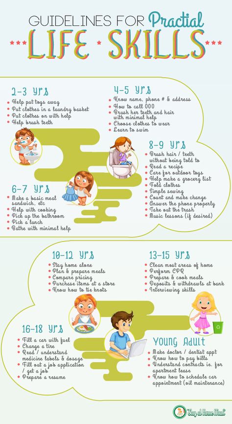 Practical Life Skills by age Life Skills By Age, Skills By Age, Life Skills Worksheets, Life Skills Kids, Positive Parenting Solutions, Parenting Solutions, Parenting Knowledge, Conscious Parenting, Smart Parenting