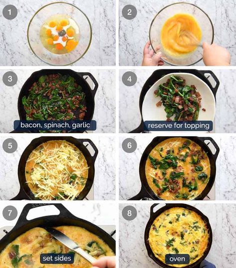 How to make Frittata How To Make Frittata, Quiche With Hashbrown Crust, Baked Frittata, Egg Frittata, Breakfast Frittata, Healthy Egg Recipes, Breakfast For A Crowd, Healthy Eggs, Recipetin Eats