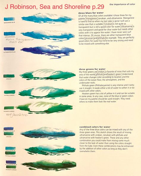 Watercolor Beach Tutorial Step By Step, Watercolor Beach Tutorial, Julia Barminova, Water Step By Step, Watercolour People, Watercolor Seascapes, Wave Art Painting, How To Draw Water, Drawing Gouache