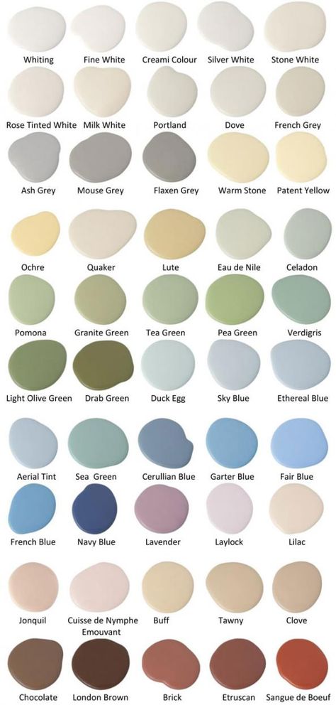 Colour chart from Pots of Paint Paint Color Chart, Bathroom Paint Colors, Bedroom Wall Colors, Grey Paint Colors, Grey Color Scheme, Kitchen Decor Themes, Room Color Schemes, Paint Colour, Room Walls