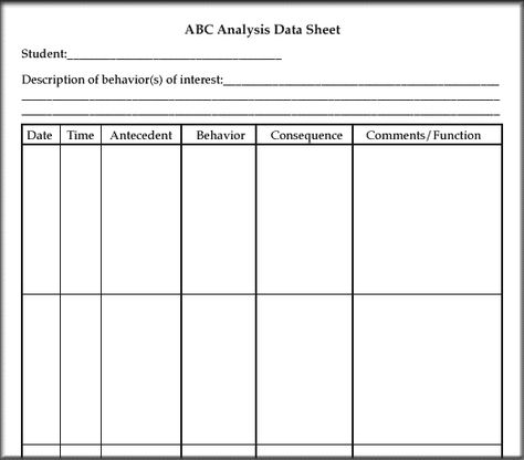 ABC Data Collection Sheet Abc Data Collection Form, Behavior Sheet, Behavior Consequences, Special Education Classroom Setup, Behavior Log, Data Tracking Sheets, Social Learning Theory, Data Collection Sheets, Behavior Tracking