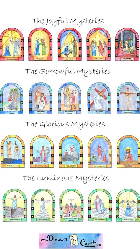 Rosary Activities Catholic, Rosary Display, Rosary For Kids, Catholic Kids Crafts, Rosary Mysteries, Catholic Kids Activities, Mysteries Of The Rosary, Catholic Homeschool, Display Posters