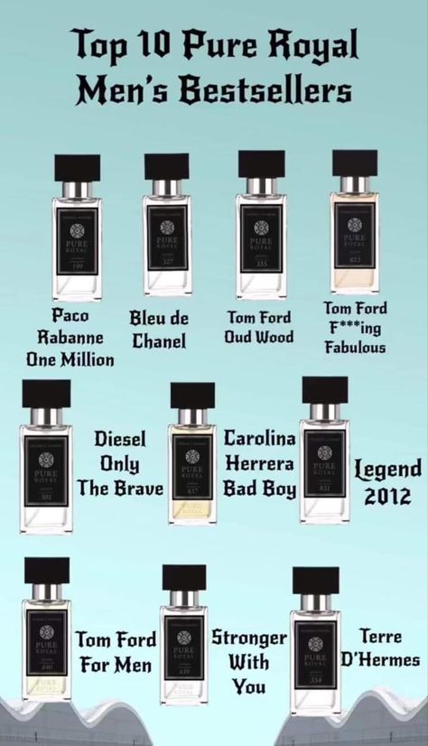 Perfume Quotes, Fragrance Advertising, Fm World, Business Partner, One In A Million, Tom Ford, Best Sellers, Fragrance, Pure Products