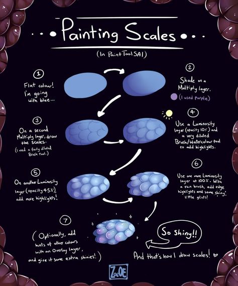 How To Color Dragon Scales, Scale Art Drawing, Dragon Eye Tutorial, Painting Scales, Urbex Exploring, Dragon Digital Art, Paint Dragon, Scales Art, Paint Tool Sai Tutorial