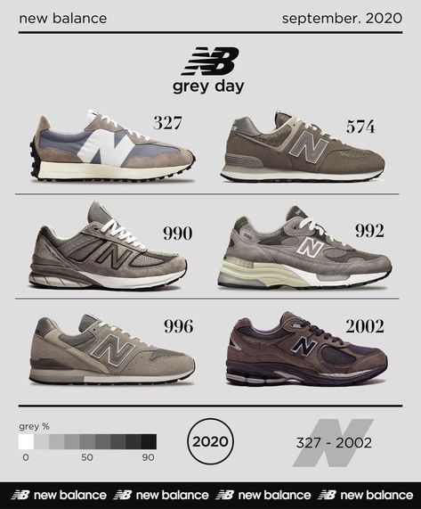 Mens Shoes 2023, New Balance Mens Outfit, Gray Shoes Outfit, Nb 327, Noxus League Of Legends, Street Magazine, Nb Shoes, Vintage Outfits Men, Gq Mens Style