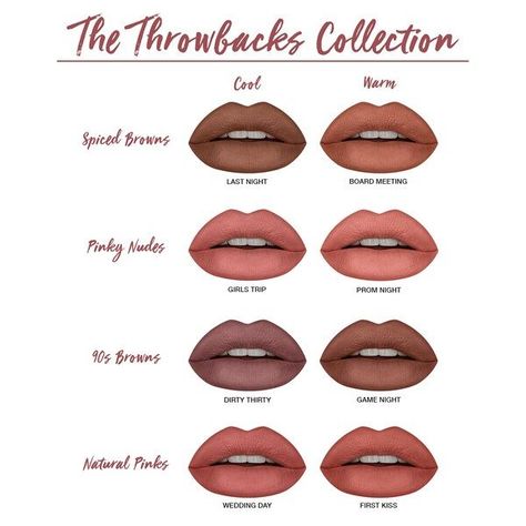 Brown Lippies, Conturing Makeup, Huda Beauty Lipstick, Best False Lashes, Lipgloss Swatches, Redhead Makeup, Chicana Style, Makeup Lips, Brown Lipstick