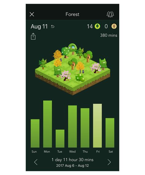 Forest ticks multiple boxes. It is a productivity app that gamifies uninterrupted work while doing its part to give back in tangible ways. As far as productivity apps go, it is unique. Each time you want to put down your phone and not get distracted while you work on a project, you open Forest and plant a virtual tree. : If You’ve Resolved To Be More Organized In 2020, These Are The Apps You Need+#refinery29 Put Down Your Phone, Forest App, Health Apps, Be More Organized, Digital Notes, Productivity Apps, Health App, More Organized, Give Back