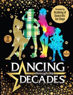 Dancing Through The Decades, School Dance Decorations, School Dance Themes, School Dance Ideas, Decades Party, Decade Party, Homecoming Themes, Middle School Dance, 8th Grade Dance