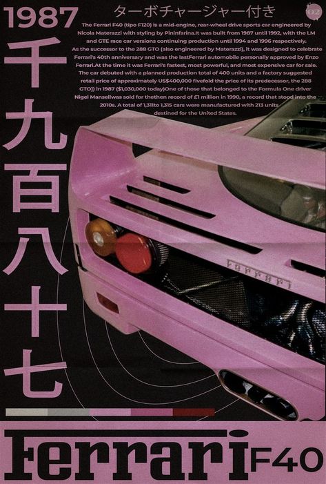 Pink Car Poster, Pink Jdm Wallpaper, Ferrari F40 Poster, Apartment Bedroom Office, Pink Ferrari, Wall Collage Kit, Collage Kit, Pink Posters, Ferrari F40