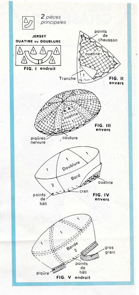 Beret Hat Pattern Sewing, Beret Hat Pattern, Beret Pattern, Sewing Hats, Baby Kostüm, Hat Patterns To Sew, Cap Patterns, Beret Hat, Camping Gifts