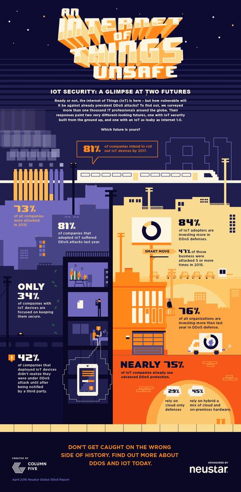 Informative Posters Design, Infographic Design About Technology, Infographic About Technology, Infographic Poster Design Creative, Data Privacy Infographic, Infographic Technology Design, Infographic Design Technology, Information Security Poster, Cool Infographics