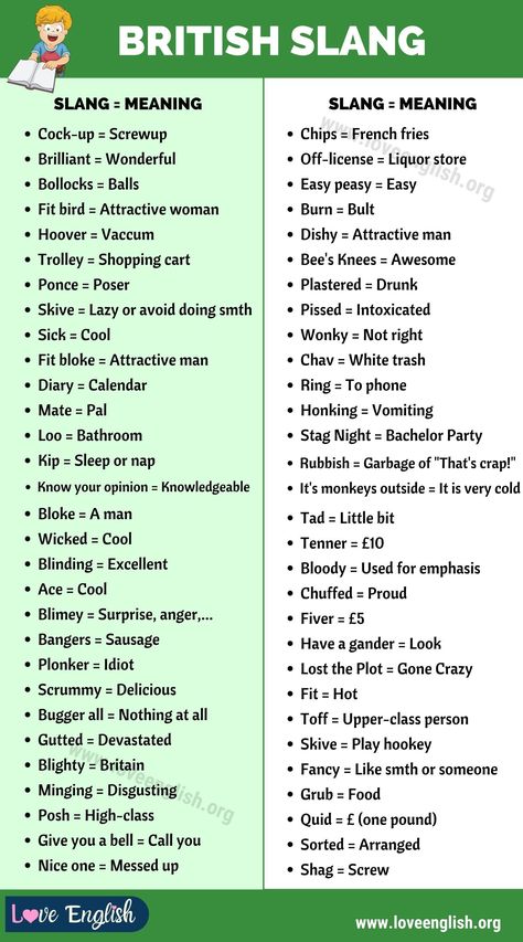 British Slang Uk Slang Words, British Slangs, British Language, British Phrases, British Slang Words, Slang English, Tatabahasa Inggeris, British Slang, Materi Bahasa Inggris