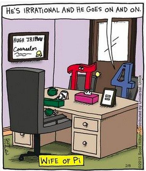 Math Comics, Math Cartoons, The Awkward Yeti, Nerd Jokes, Happy Pi Day, Math Jokes, Online Comics, Nerd Humor, Math Humor