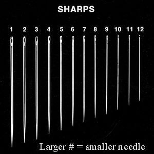 chart for needle sizes and which is best to use Hand Sewing Projects, Hand Sewing Needles, Sewing 101, Felt Food, Sewing Stitches, Sewing Needles, Sewing Needle, Quilting Tips, Sewing Tools