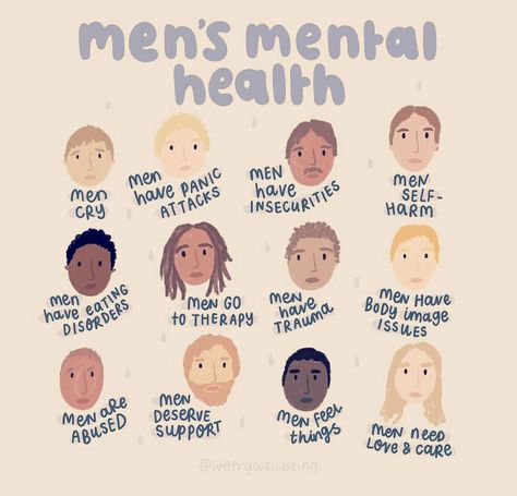 Gender Equality Quotes, Mental Health Men, Mens Mental, Pride Month Mental Health, Infographic Poster On Mental Health, Statistics On Mental Health, Mens Mental Awareness Month, Self Reflection Quotes, Equality Quotes