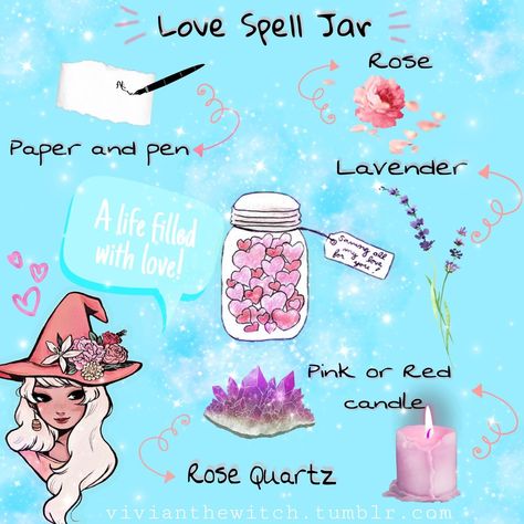 Vivian The Witch — .°•☆°.* Love Spell .* ☆•°.   1. Set up a ritual... Love Jar Spell, Love Spell Jar, Rose Incense, Wicca Recipes, Jar Spells, Love Jar, Witch Bottles, Green Witchcraft, Magia Das Ervas