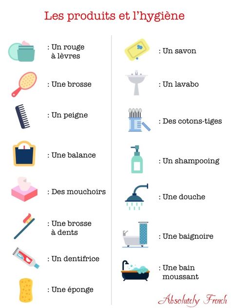 French Vocabulary Flashcards, France Vocabulary, French Body Parts, French Language Learning Kids, French Lessons For Beginners, French Vocab, French Language Basics, Useful French Phrases, French Basics