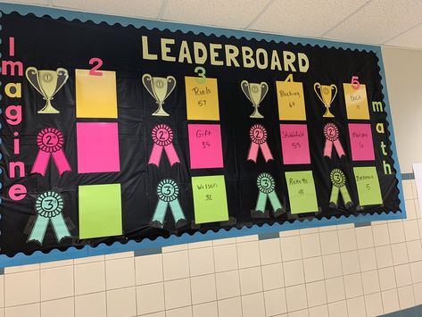 Imagine Math leader board for you classroom/school Imagine Math Bulletin Board, Rank Holders Chart Ideas For School, Student Recognition Bulletin Board, Attendance Tracker Bulletin Board, Progress Board Ideas, Ixl Bulletin Board, Classroom Leaderboard, Leader Board Design, Iready Goal Bulletin Board