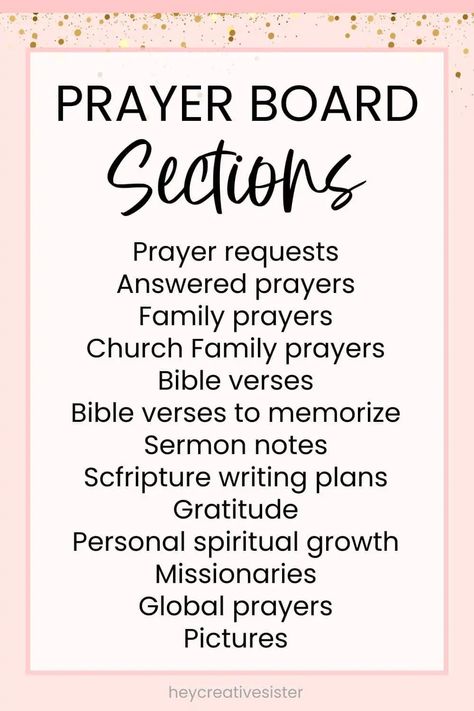 Prayer Board Sections Prayer Board Topics, Scripture Board Ideas, Prayer Board Supplies, Prayer Altar At Home, Prayer Closet Ideas Decor, Weekly Prayer Schedule, Prayer Board Ideas Diy Free Printables, Prayer Board Inspiration, Prayer Board Ideas Diy