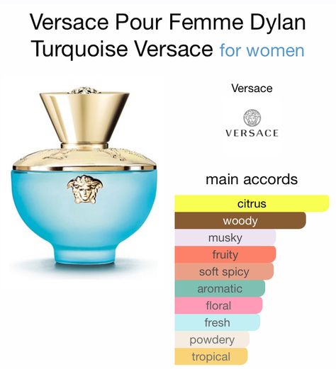 Versace Dylan Turquoise, Perfume Versace, Versace Perfume, Fragrances Perfume Woman, Perfume Floral, Bath And Body Works Perfume, Perfume Scents, Alcohol Drink Recipes, Perfume Gift Sets