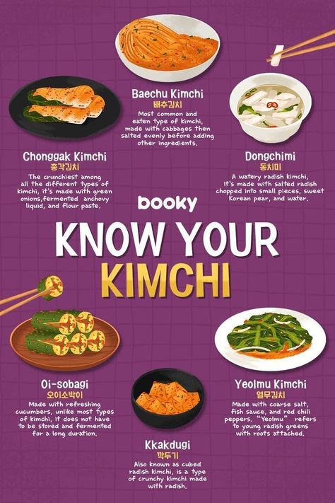 Korean Food Guide, White Kimchi Ravioli, K Pop Recipes, Japan Food Recipes, Korea Food Recipe, Korean Food Recipes, Simple Family Meals, Homemade Cookbook, Food Infographic