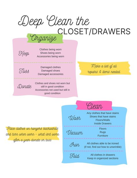 "Deep clean your closets & drawers with this easy to follow worksheet.  It helps you decide what to keep, toss, donate and lists things you need to clean that you may not have thought of! Paper size: Letter - 8.5\"x11\"" How To Deep Clean Your Closet, Deep Cleaning Lists, Life Hacks Cleaning, Summer Cleaning, Random Products, Cleaning Inspiration, Closet Drawers, Cleaning List, Cleaning Closet