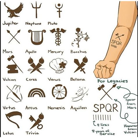 Tatuagem Percy Jackson, Spqr Tattoo, Percy Jackson Tattoo, Percy Jackson Birthday, Percy Jackson Cosplay, Percy Jackson Party, Hades Tattoo, Roman Tattoo, Percy Jackson Wallpaper