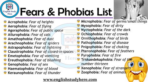 Fears & Phobias List Fears List, Homonyms List, English Definitions, Phobia Words, Grammar Notes, English Grammar Notes, English Prepositions, Linking Words, Word Quotes